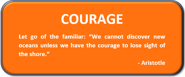 team courage