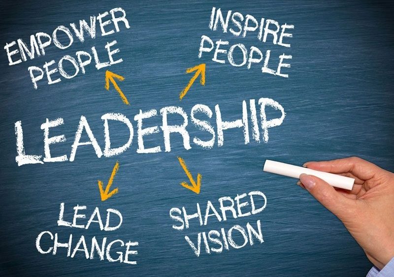 Leadership Factors